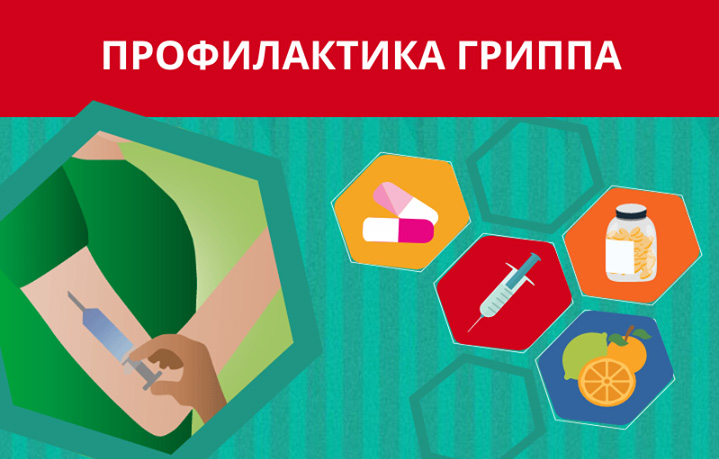 Прививочная кампания против гриппа.